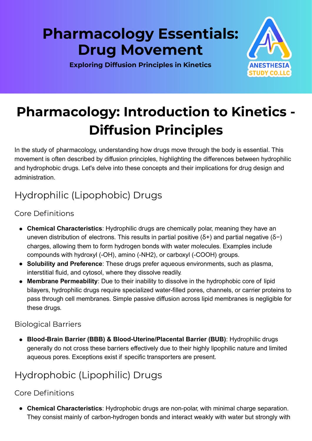 The Essentials of Pharmacology