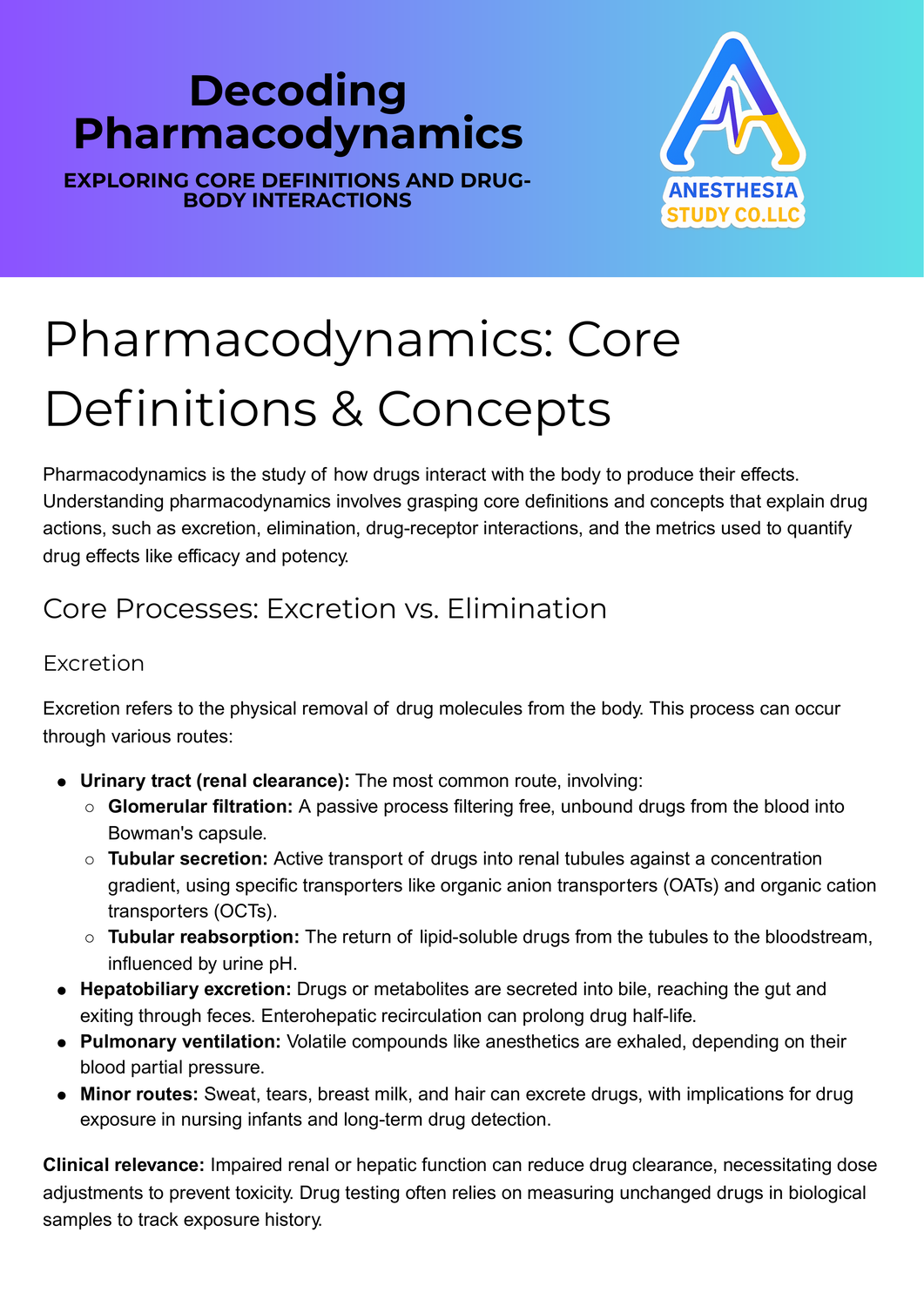 Understanding Clinical Pharmacology