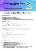 Cardiovascular Pharmacology Essentials