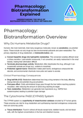 Pharmacology — Biotransformation