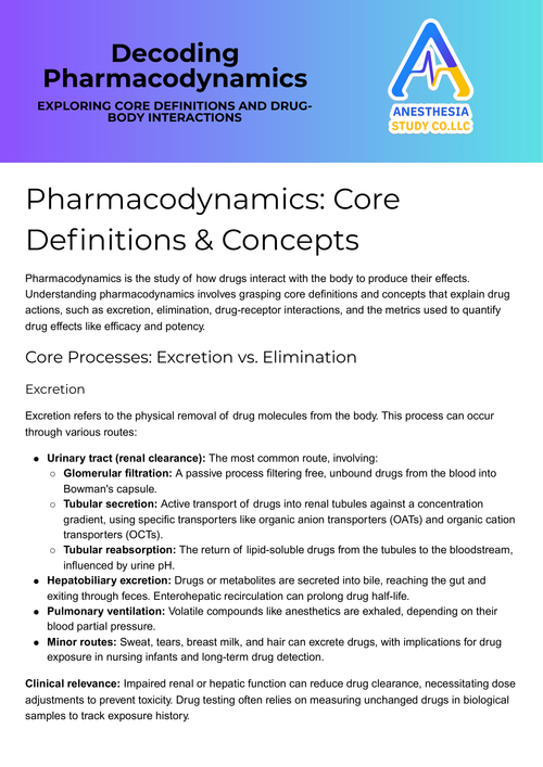 Anesthesia Pharm Bundle