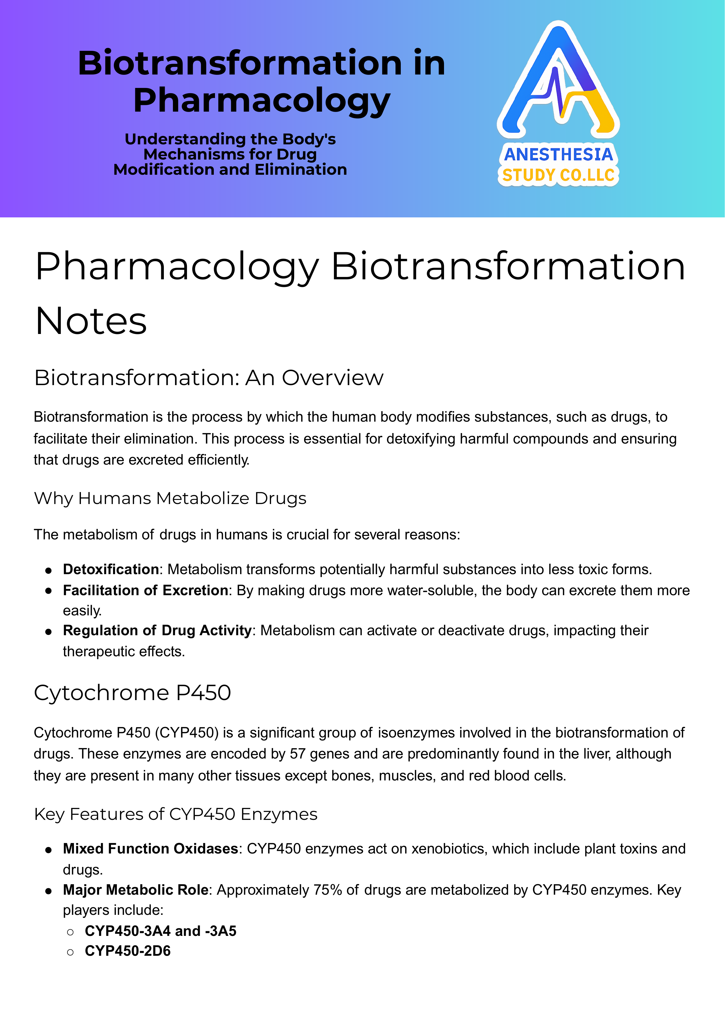 Anesthesia Pharm Bundle